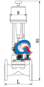 電動(dòng)隔膜調(diào)節(jié)閥配PSL執(zhí)行器外形尺寸圖