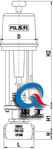 電動小流量調節(jié)閥（高壓閥體）