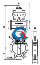 防爆型氣動(dòng)蝶閥 (軟密封)