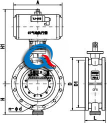氣動(dòng)金屬硬密封蝶閥 (法蘭)