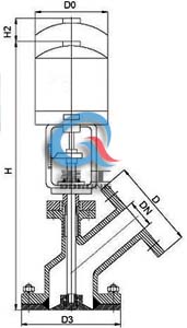 FL941電動放料閥（結(jié)構(gòu)尺寸圖）