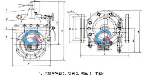 600X電動控制閥 外形結(jié)構(gòu)圖(1、電磁向?qū)чy2、針閥3、球閥4、主閥)